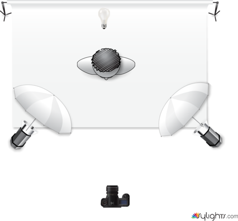 Lighting Diagram by Guest User