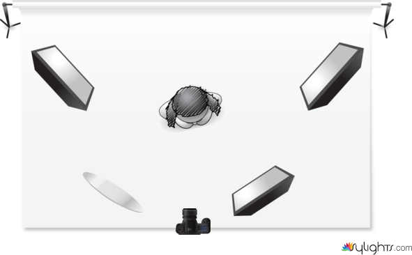 Lighting Diagram 2 by Guest User