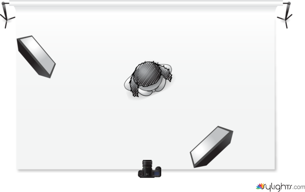 Lighting Diagram 4 by Guest User