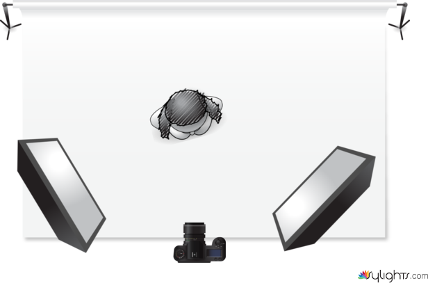 Lighting Diagram slide 1 by Guest User