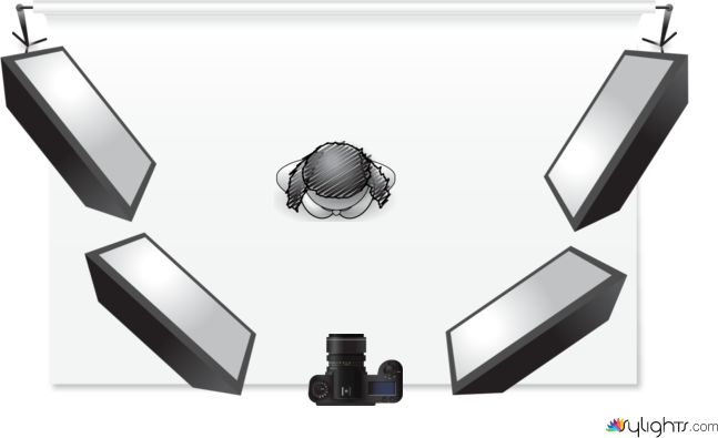 Lighting Diagram Slide 2 by Guest User