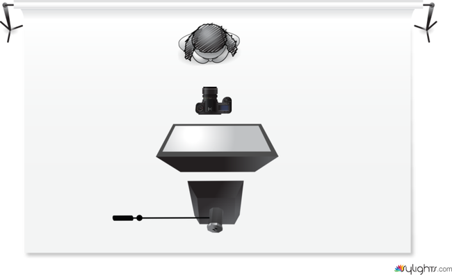 Lighting Diagram for Rankin by Guest User