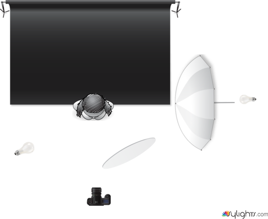 Light Pattern Diagram 3 by Guest User