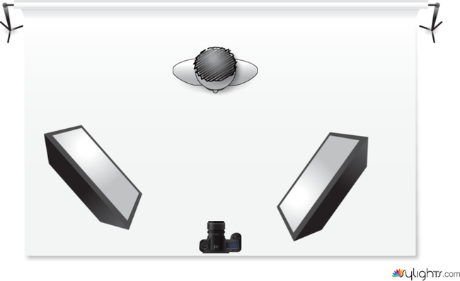 high key diagram by Guest User