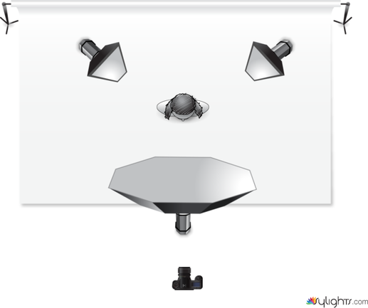 Esquema No. 5 - 3 Luces - Paramount y Doble Luz De Roce by Guest User