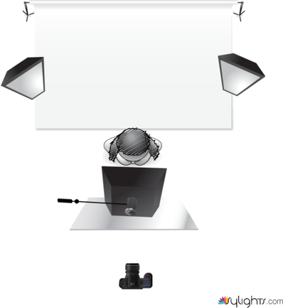 Harsh Portrait Lighting Diagram by Guest User