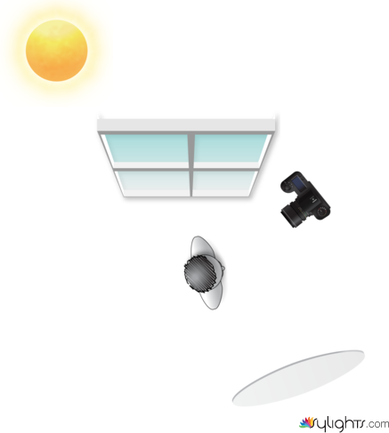 Activity 1 Lighting Diagram by Guest User