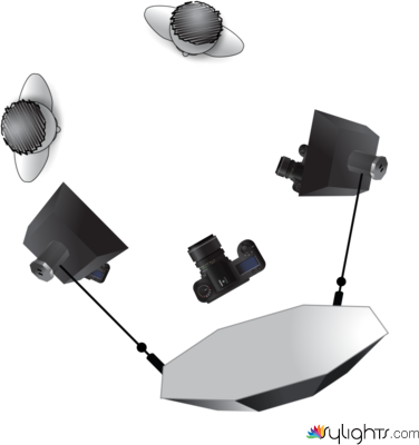 InterviewDiagram by Guest User