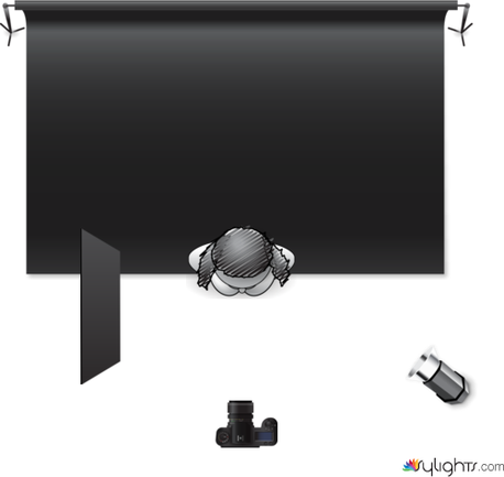 DIAGRAMMA SHOOTINGBOARD by Guest User