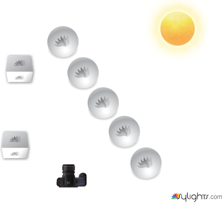 CITYSCAPE LIGHTING DIAGRAM by Guest User