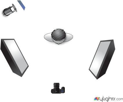 Daniel - product lighting diagram by Guest User