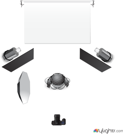 Diagrama de iluminación by Guest User