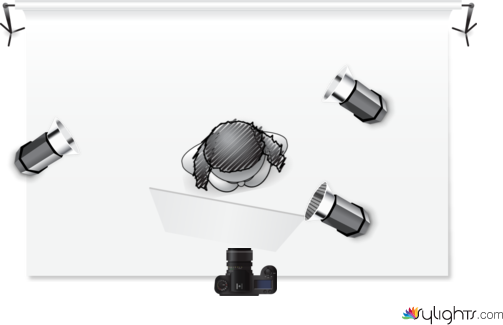 rembrandt diagram by Guest User