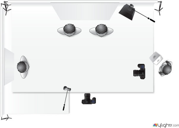 Set Layout by Guest User